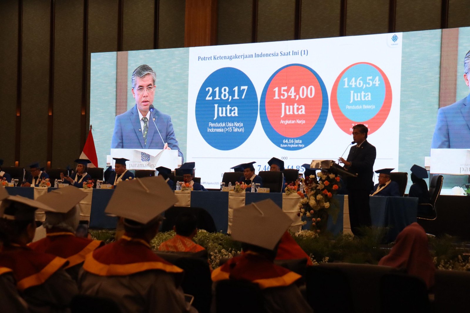 Menaker Yassierli: Lulusan Perguruan Tinggi Harus Miliki Strategi Triple Readiness