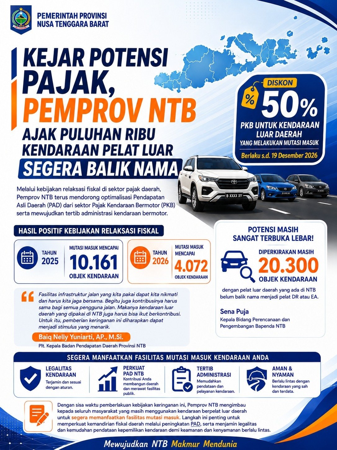 20.300 Kendaraan Pelat Luar Masih Beroperasi di NTB, Pemprov Ajak Segera Balik Nama