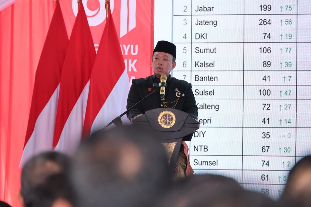 Pengukuran Terjadwal Beri Kepastian Waktu Layanan bagi Masyarakat di 446 Kantah